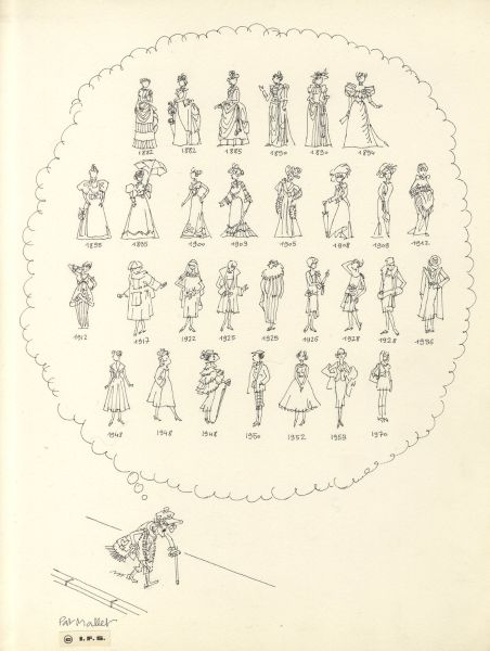 La femme et le vêtement 1882-1970